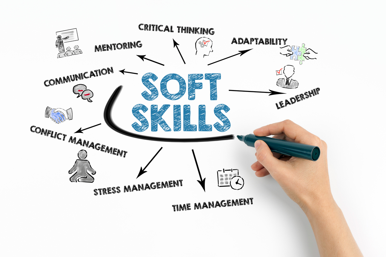 soft-skill- importance